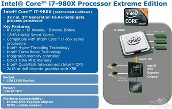 Intel Core i7 980X